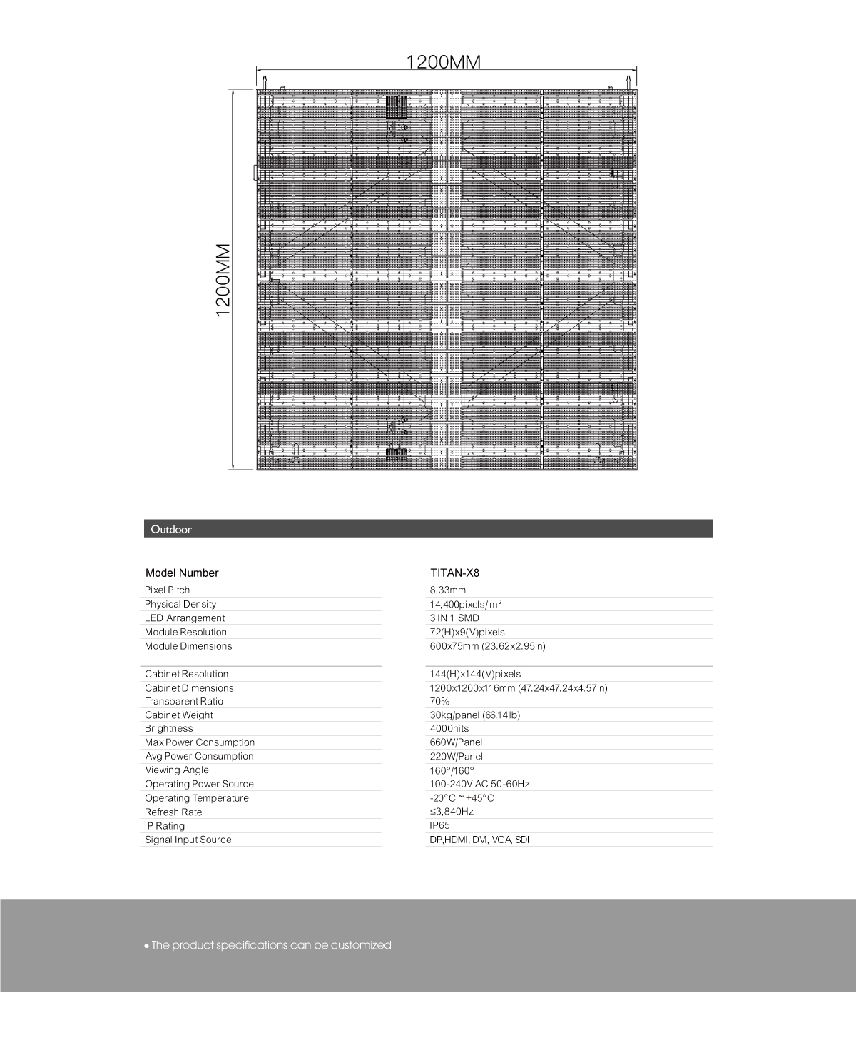 INFiLED rental transparent screen TITAN-X series new product specifications